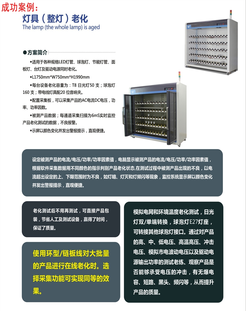 燈具老化設備