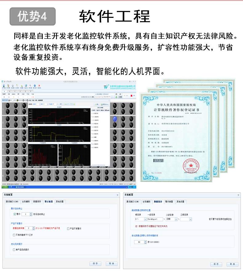 老化測試設備