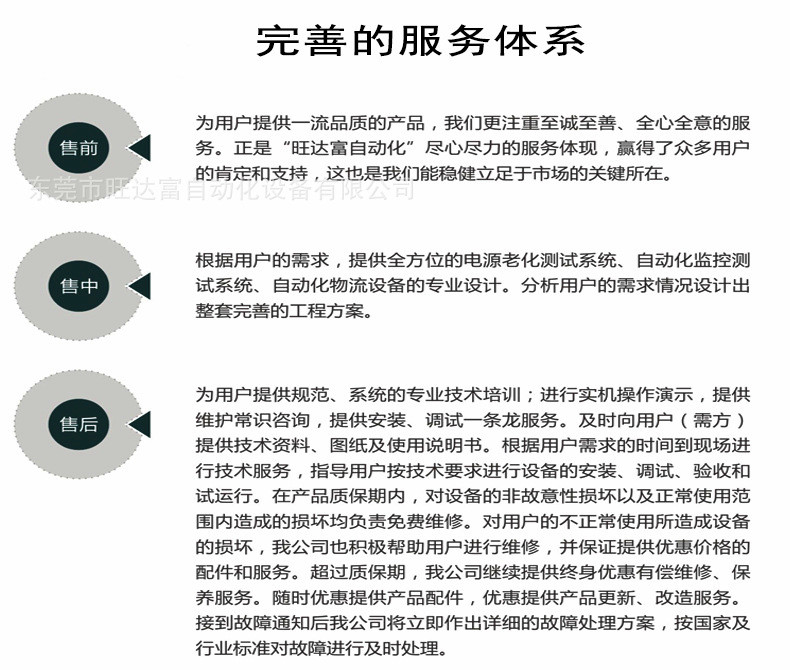 服務體系副本.jpg