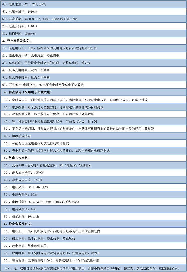 藍牙耳機充放電設備規格書（512PCS低配）-2.jpg